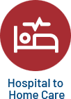 Hospital to Home Care in Long Island, New York by Star Multi Care Services
